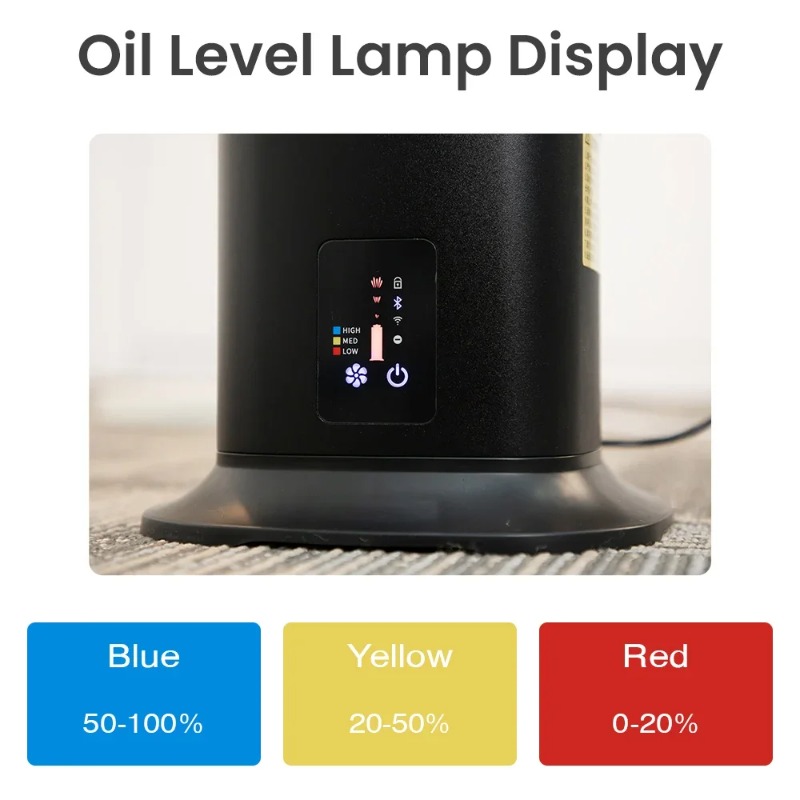 Home Fragrance Large - Namste 3000m³ Großer Duftdiffusor Smart Bluetooth