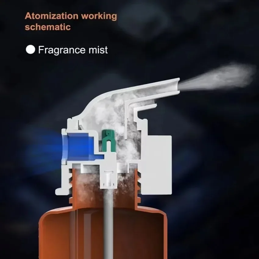 An der Wand montierter Plug-in – Home Fragrance Janzen Bewertung und Preis