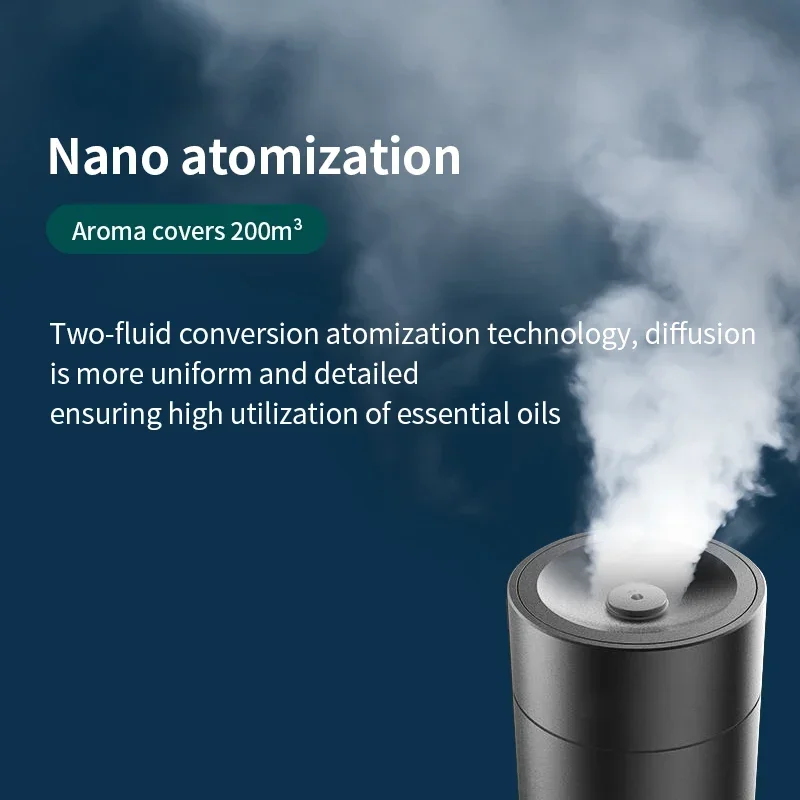 NAMSTE 200m³ Aroma-Diffusor Me – Parfum Home Fragrance Bewertung und Preis