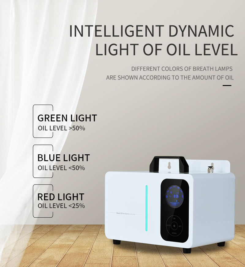 Namste smart wifi Aroma diffus – Parfum Home Fragrance Bewertung und Preis