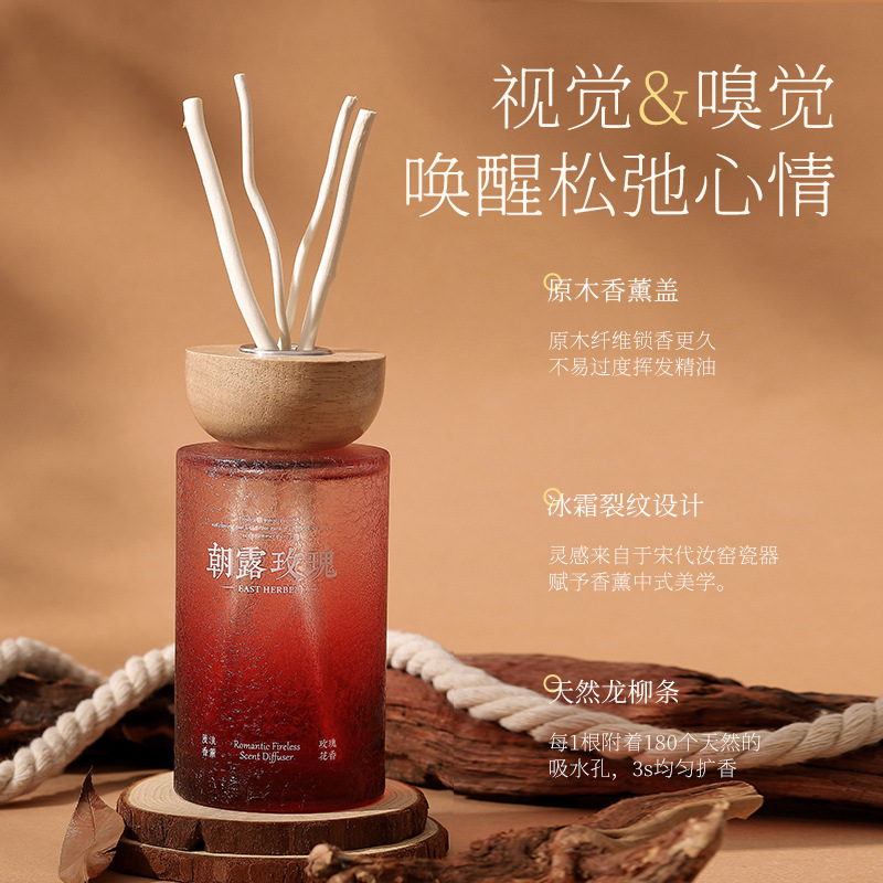 Rattan-Aromatherapie-Duftstäbc – Home Fragrance Zen Bewertung und Preis