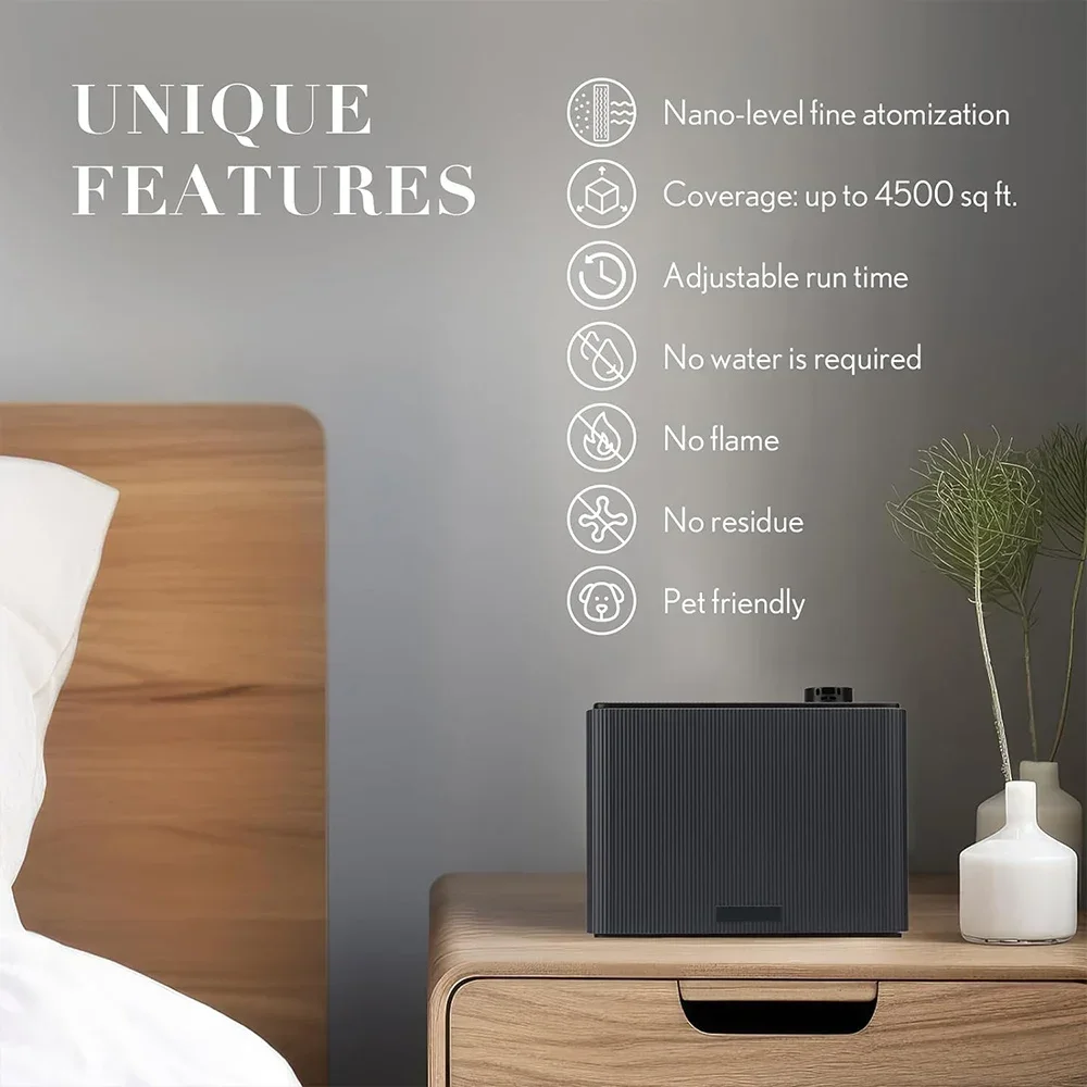 NAMASTE 4000m3 Duftdiffusor Sm – Parfum Home Fragrance Bewertung und Preis