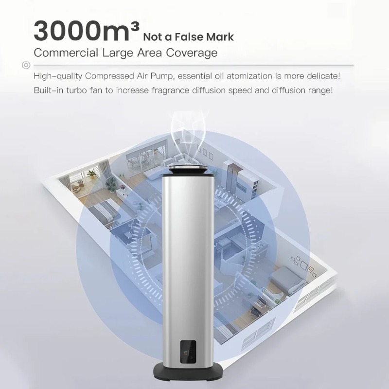 Namste 3000m³ Großer Duftdiffu – Home Fragrance Large Bewertung und Preis